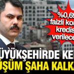 Bursa’da 0,69 Faizli Konut Kredisi Müjdesi: Dönüşüm Projeleri İvme Kazanacak